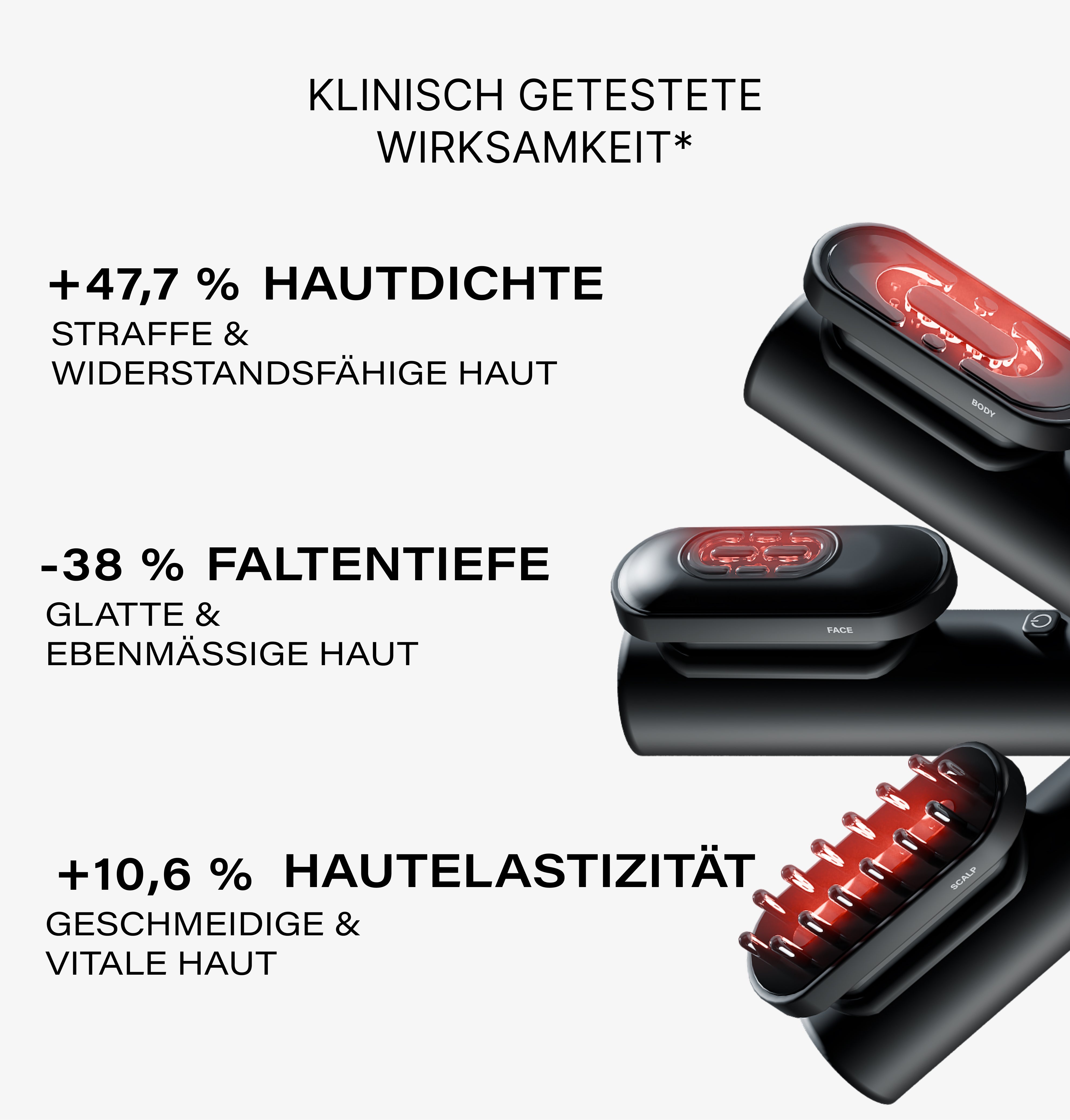 BeautyDock+™ Routine