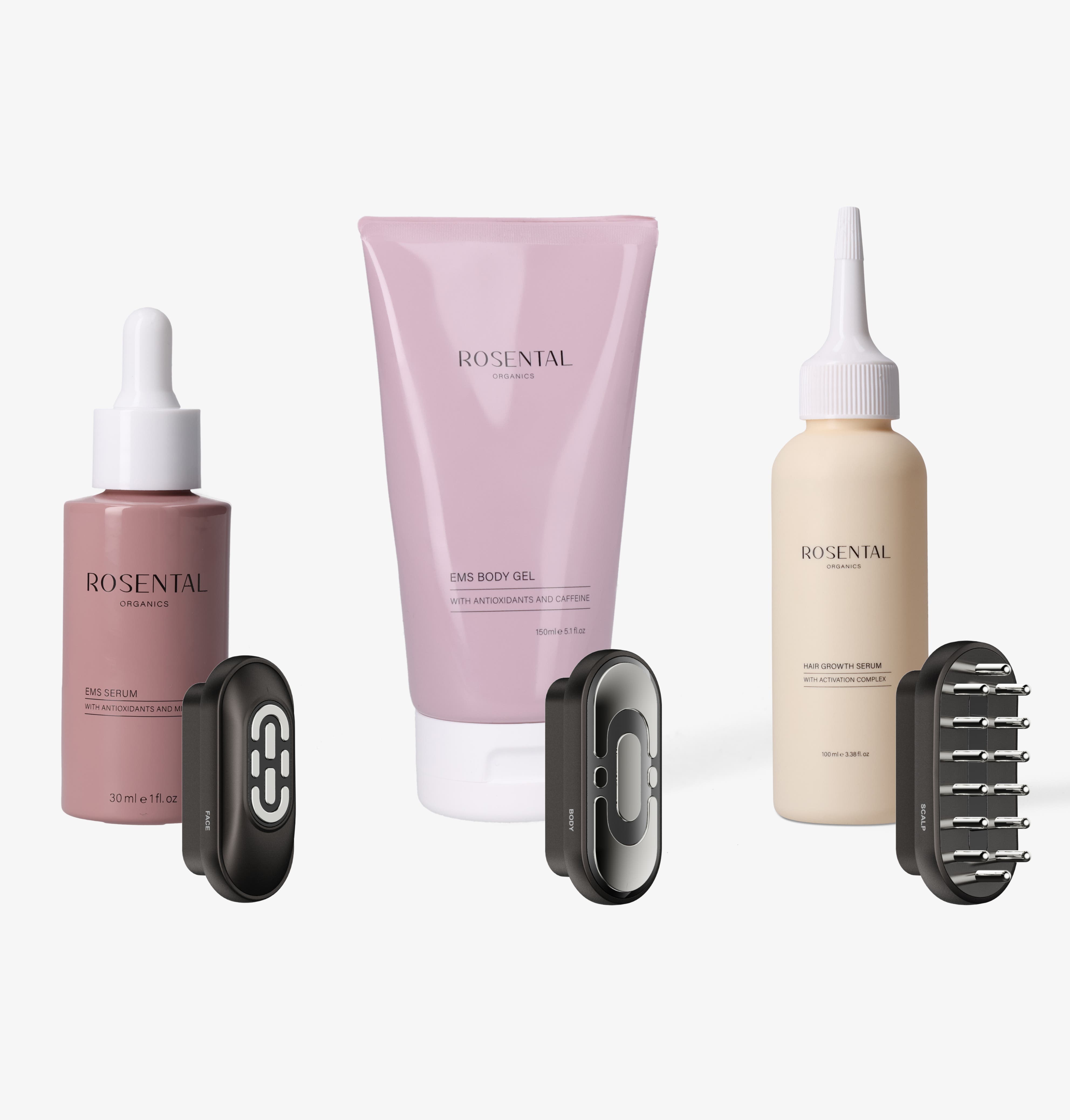 BeautyDock+™ Routine