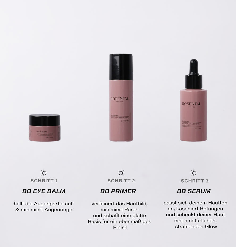Skin Perfecting Set